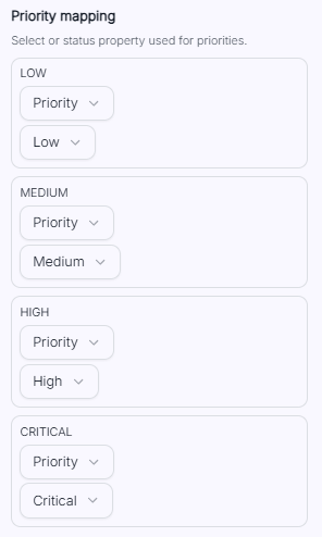 Map priorities